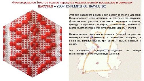 18. ПРЕЗЕНТАЦИЯ «Народные художественные промыслы Нижегородской области» на русском языке 18. ПРЕЗЕНТАЦИЯ «Народные художественные промыслы Нижегородской области» на русском языке