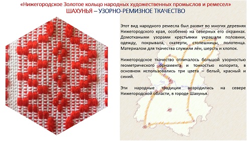 18. ПРЕЗЕНТАЦИЯ «Народные художественные промыслы Нижегородской области» на русском языке