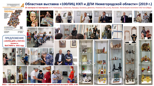 Выставка-100ЛИЦ-НХП-ДПИ-НО